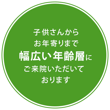 子供さんからお年寄りまで幅広い年齢層にご来院いただいております。